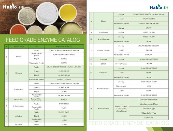 Factory Direct Best-selling Beta Mannanase Enzyme Powder For Poultry and Livestock 8